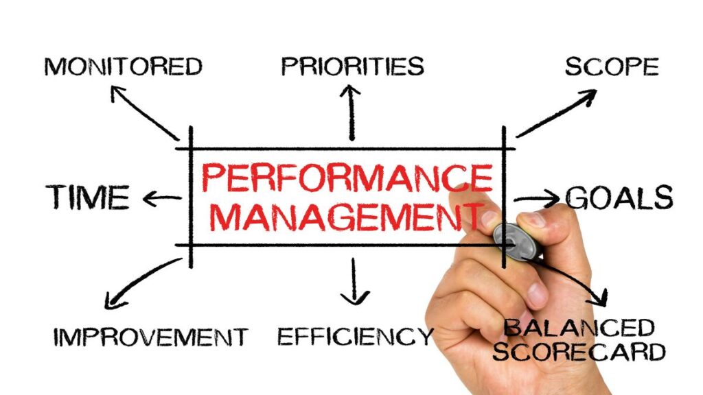 performance-marketing-agency-in-gurugram