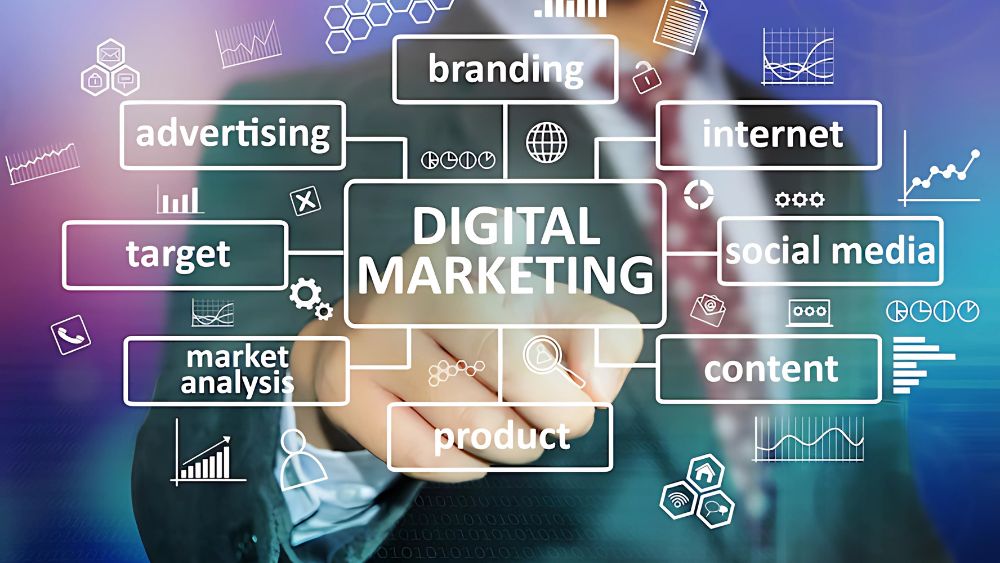 top digital marketing agency in india